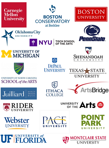College Faculty Master Class Series Total.png