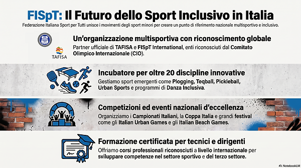 Il_futuro_dello_sport_inclusivo ok.png