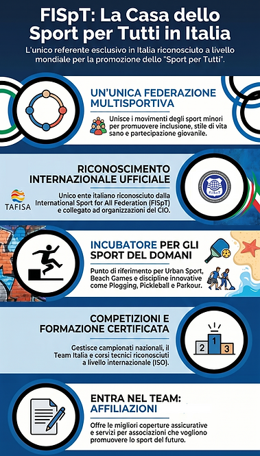 FISpT__La_Casa_dello_Sport.png