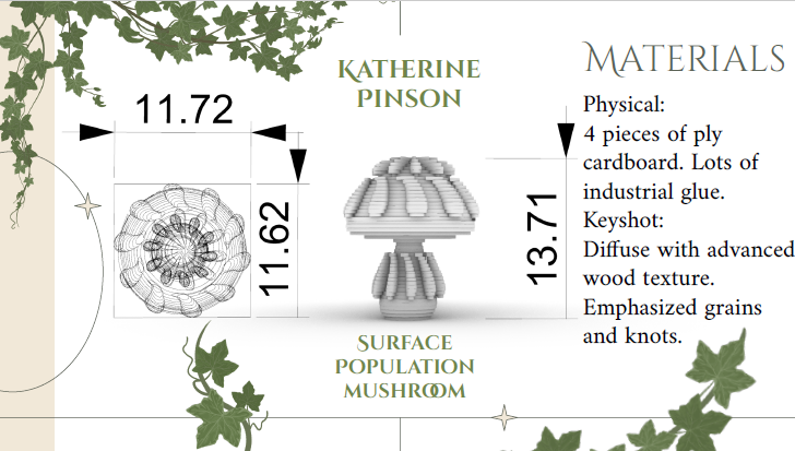 Surface Population Mushroom
