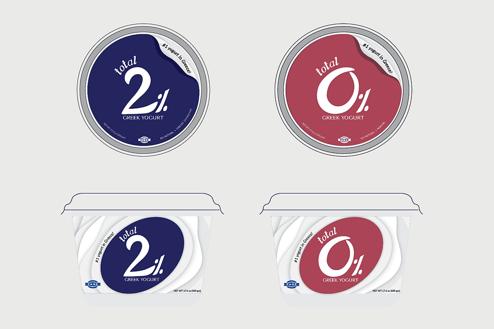Label Redesign