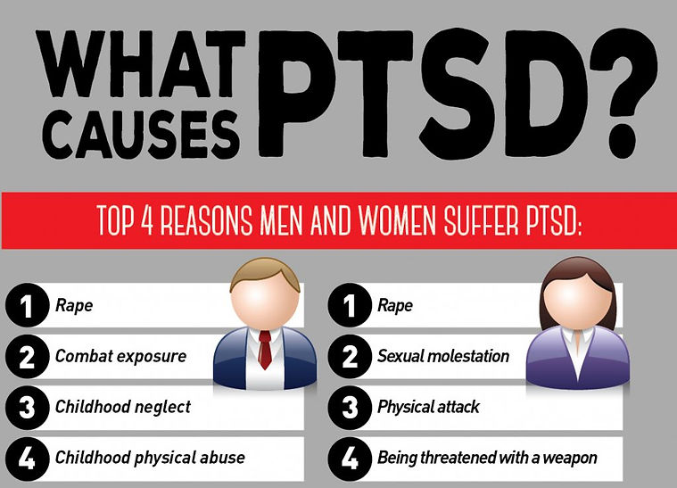PTSD-1024x770.jpg