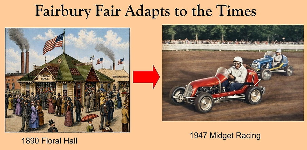 Fair changes over the years