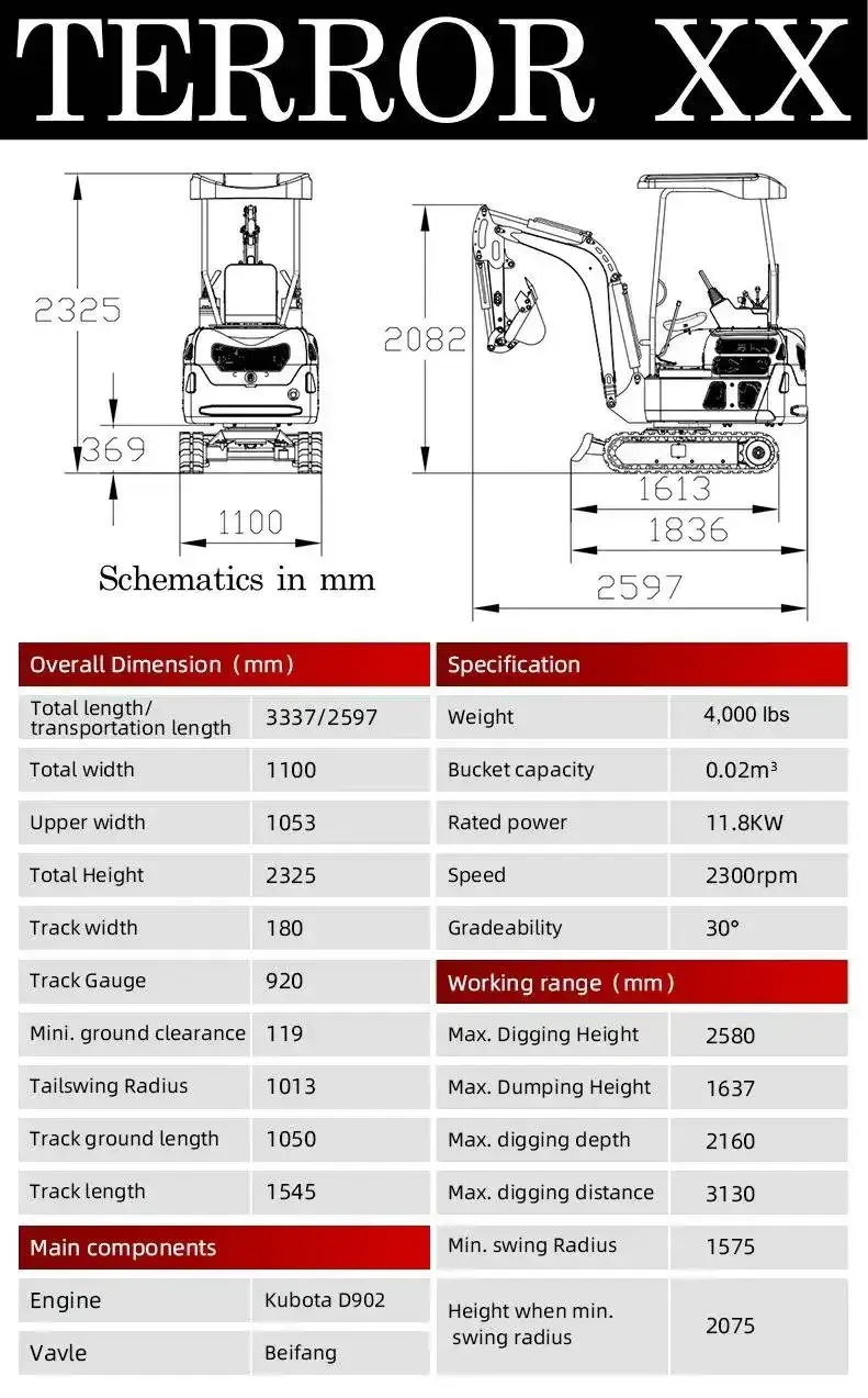 Thumbnail: 2025 4,000 lb TYPHON TERROR XX Mini Excavator Rubber Track with Kubota D902 Dies