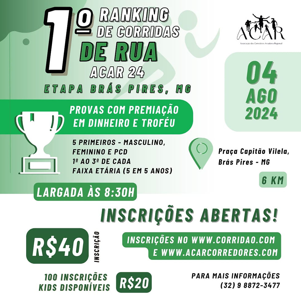 1º RAKKING DE CORRIDAS DE RUA ACAR 24 - ETAPA BRÁS PIRES - MG