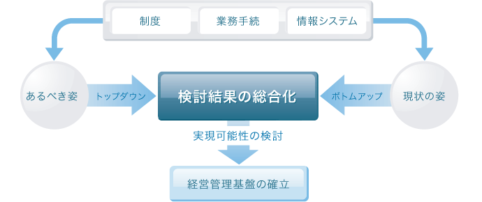 proceed_pic02.gif
