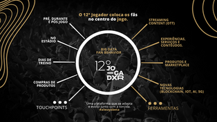 05 fan centricity.png