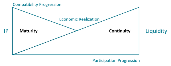 research-perspective-no-01.png
