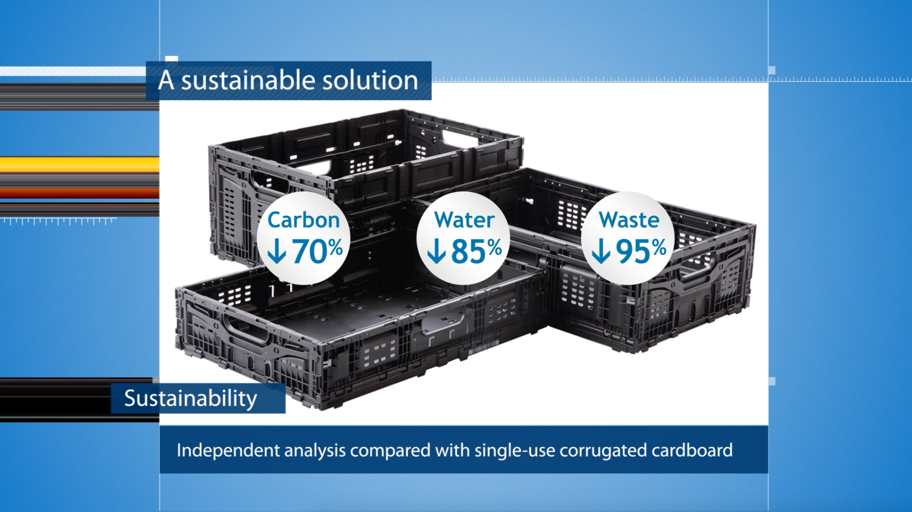 Photo inspiration: Visual Reference: Gen3 Reusable Plastic Crate