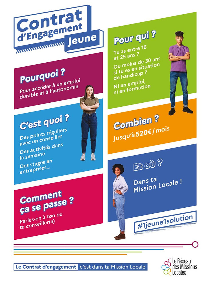 Cej Format Examples Le CEJ, c'est quoi