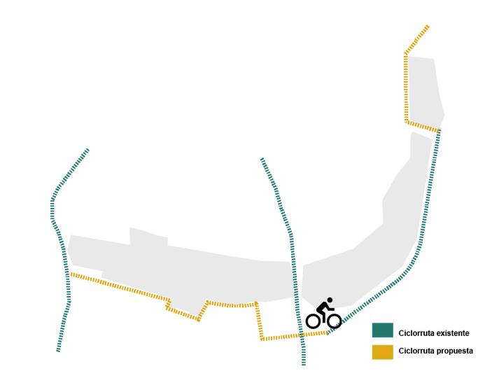 ciclo ruta_Artboard 3