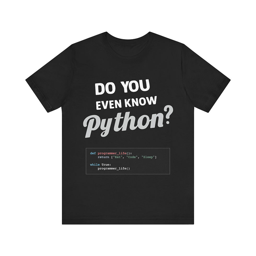 Thumbnail: Do You Even Know Python?