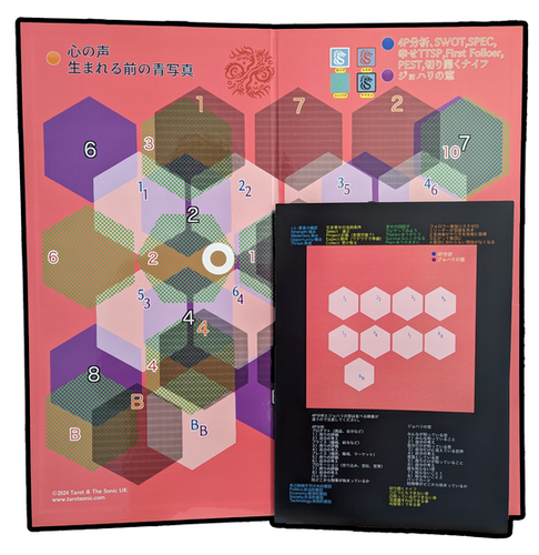 ソニック流派占いボード | Tarot & The Sonic UK