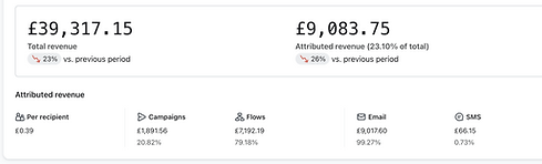 Elpehant Box Before.png