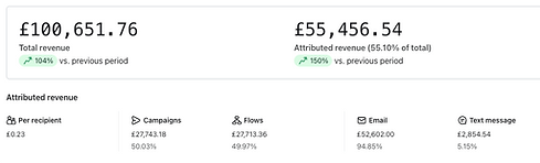 EB results Dec 25.png