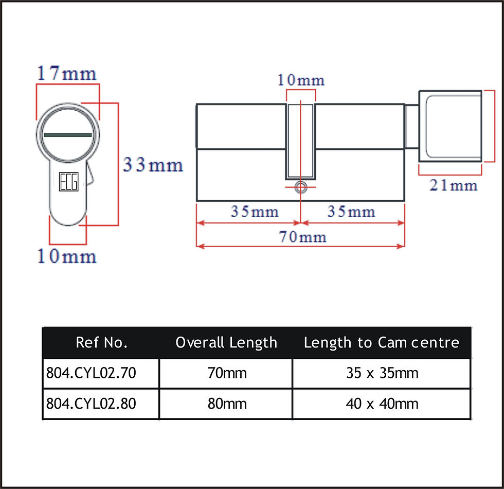 縮圖：ECG DBL002