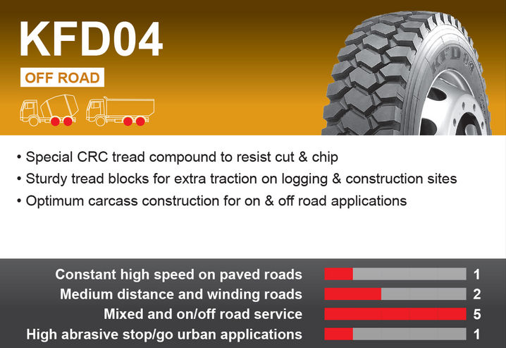 Kumho Tyre KFD04  Truck Drive Tyre