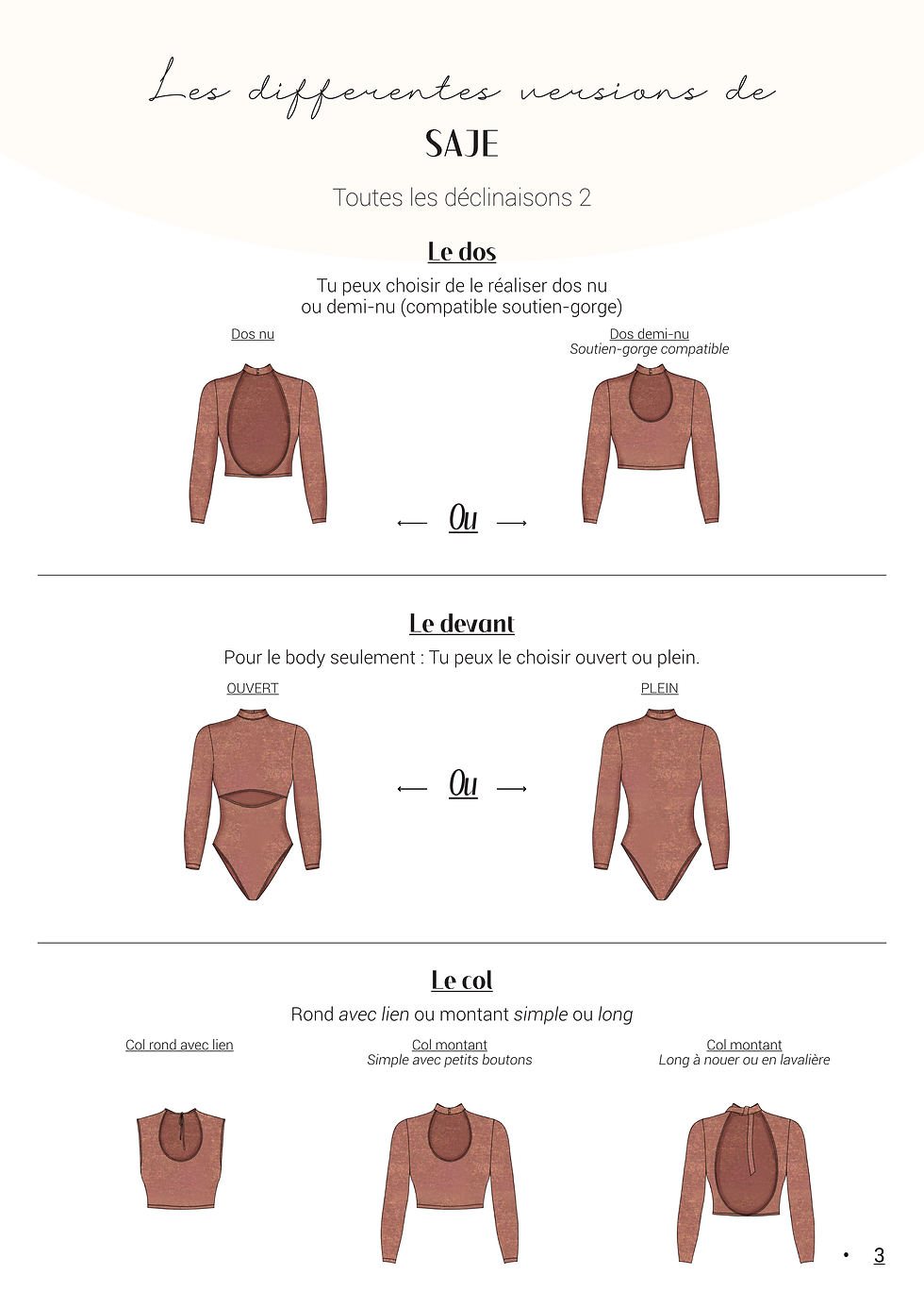 Miniature : SAJE - Body & top