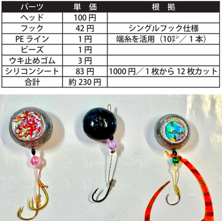 【250円足らずで作れる!】自作タイラバの作り方を紹介