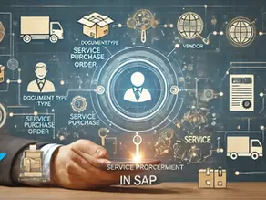 Understanding Service Procurement in SAP
