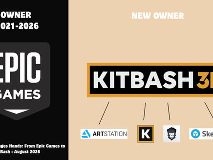 Sketchfab Changes Hands Again: From Epic Games to KitBash