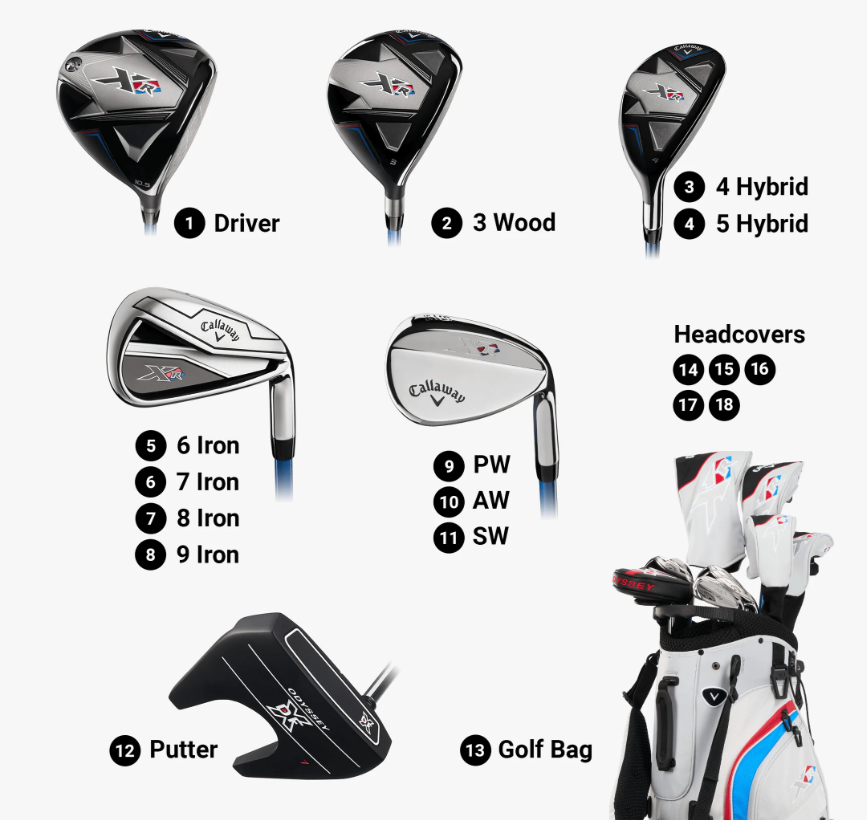 Thumbnail: Callaway XR 13-Piece Complete Set (GR)(R)
