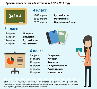 grafik-provedeniya-vpr-v-2019-g.jpg
