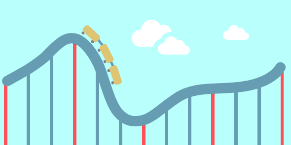 the cultural adaptation process