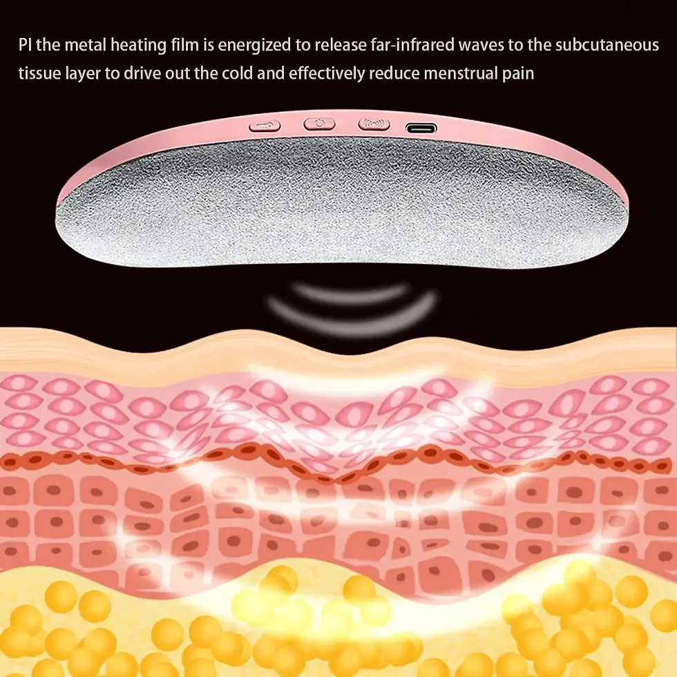Thumbnail: Vibrating Menstrual Heating Pad