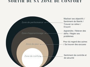 SORTIR DE SA ZONE DE CONFORT
