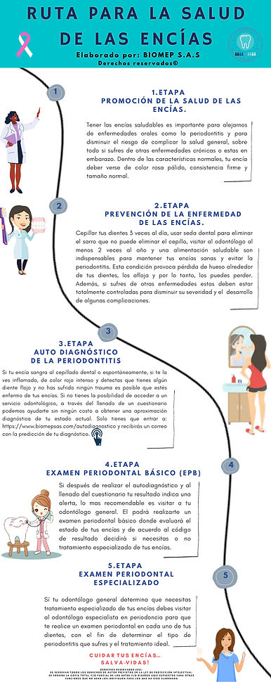 foto ruta de la salud de las encías 2022_edited.jpg