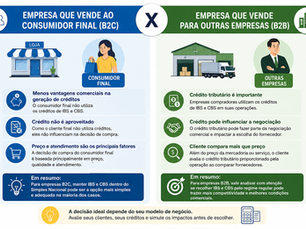 SIMPLES NACIONAL HÍBRIDO: ENTENDA O QUE MUDA E COMO ISSO PODE IMPACTAR SUA EMPRESA