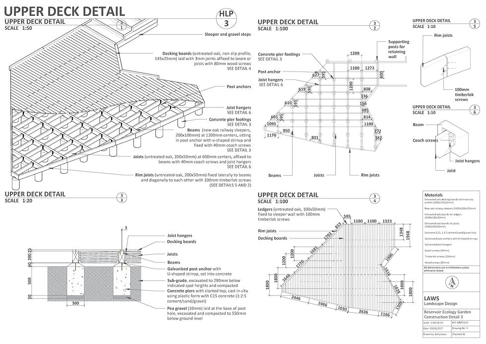 Detalhe de construção