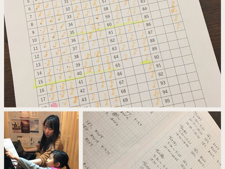 【江東区の音楽教室】コンクールに出場するお子様のナイス!練習法✨