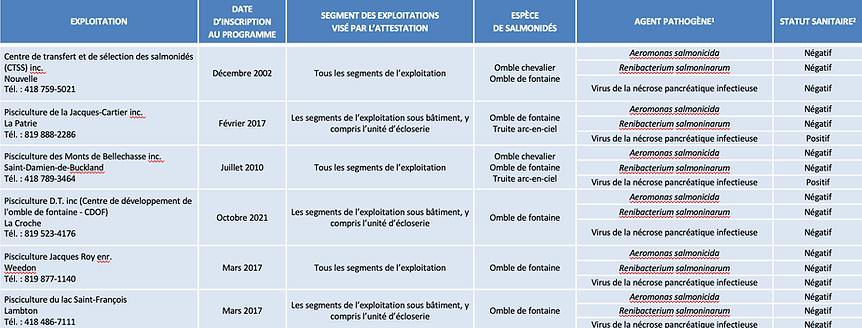 Capture d’écran, le 2026-03-19 à 11.17.41.png