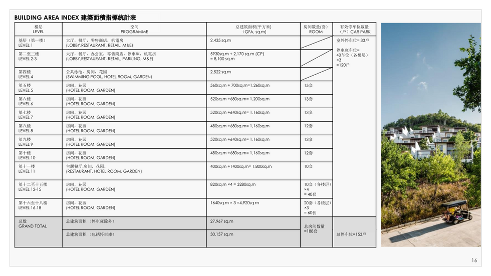 山坡酒店計劃  提案16.png