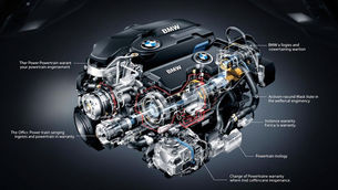 Understanding the BMW Powertrain Warranty: What You Need to Know