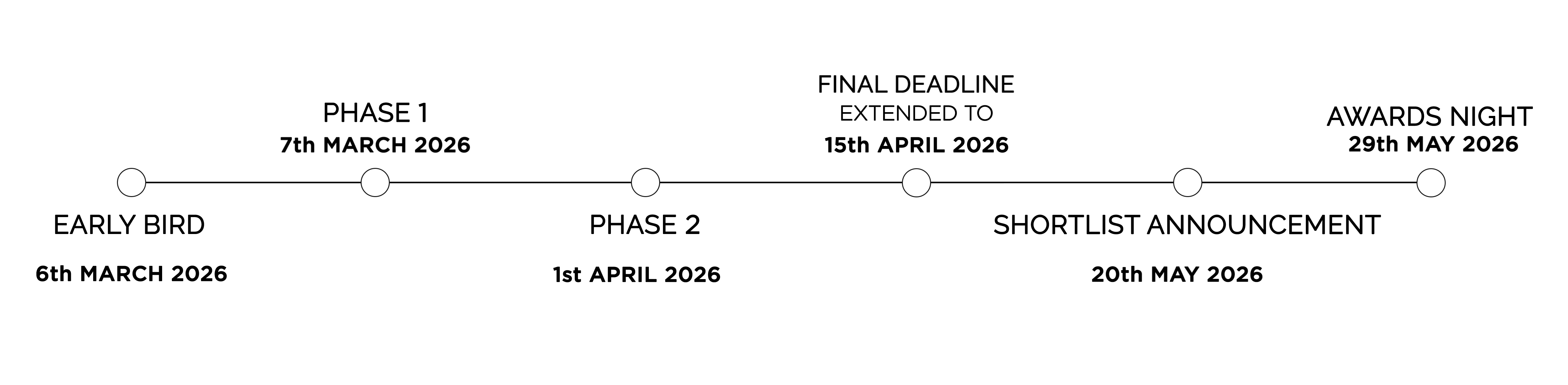 May Key Dates.gif