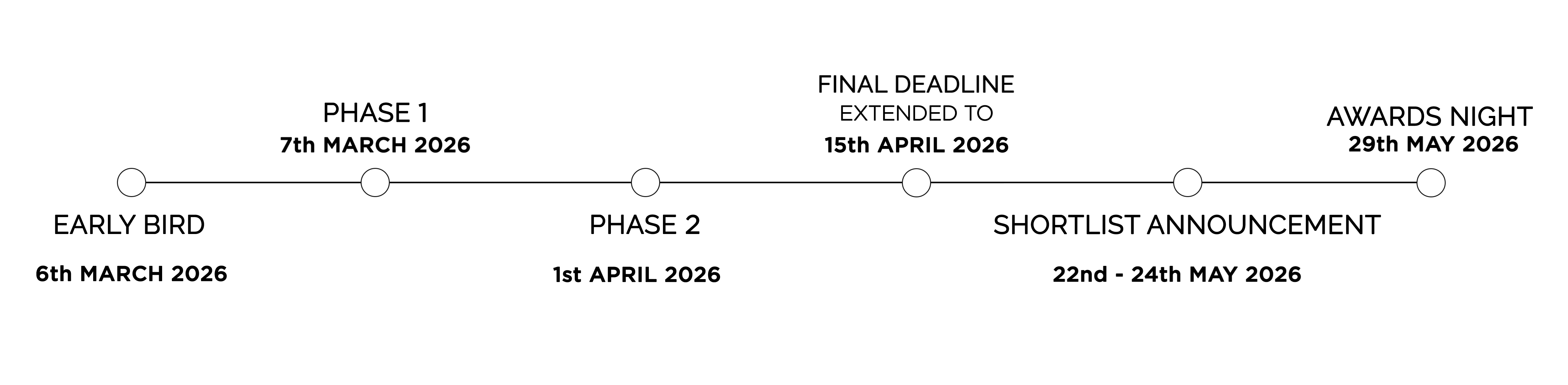 20 may Ket Dates desktop.gif