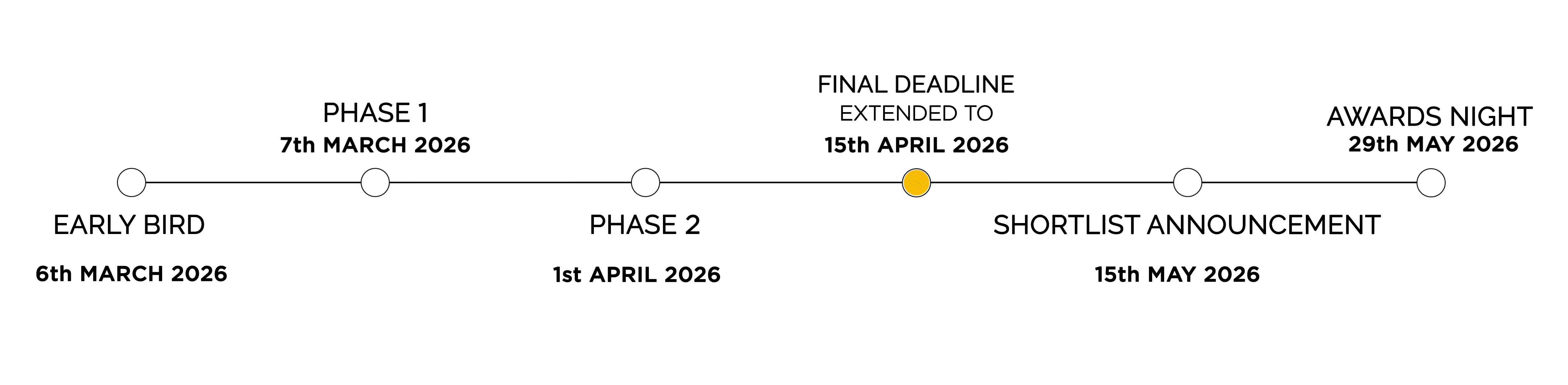 Final deadline extended 15th april.gif