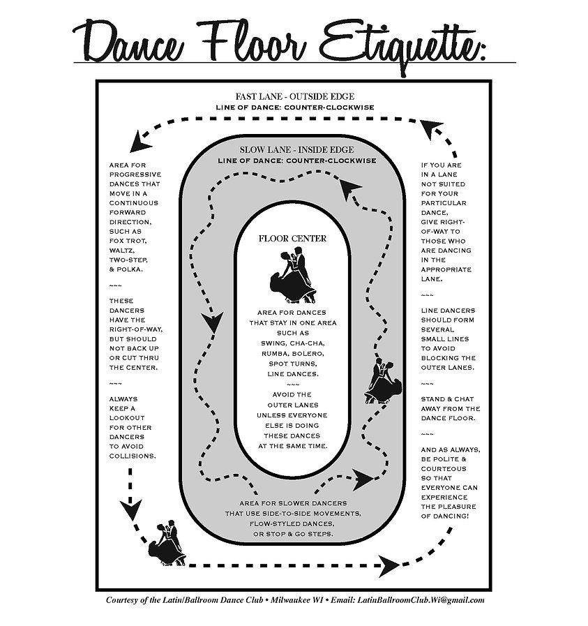 Dance Ettiquette 101 | dancers-dateline