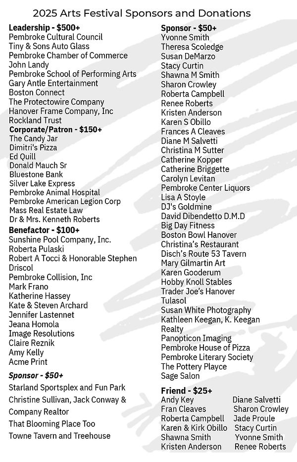 Festival sponsors and donations.jpg
