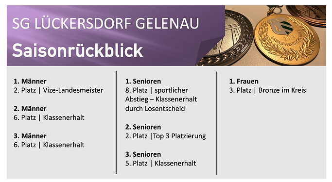 Bildschirmfoto 2025-07-24 um 19.42.02.png