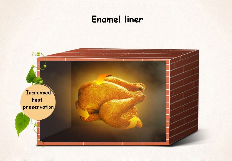 Thumbnail: 32L Pizza Oven Household Electric Oven horno electrico Multifunction DIY Cake El