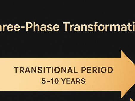 Perception: The Transformation of Money and Value Systems in the Post-AGI Era