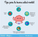 TIPS PARA CUIDAR NUESTRA SALUD MENTAL Y EMOCIONAL