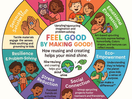 BENEFITS OF UPCYCLING