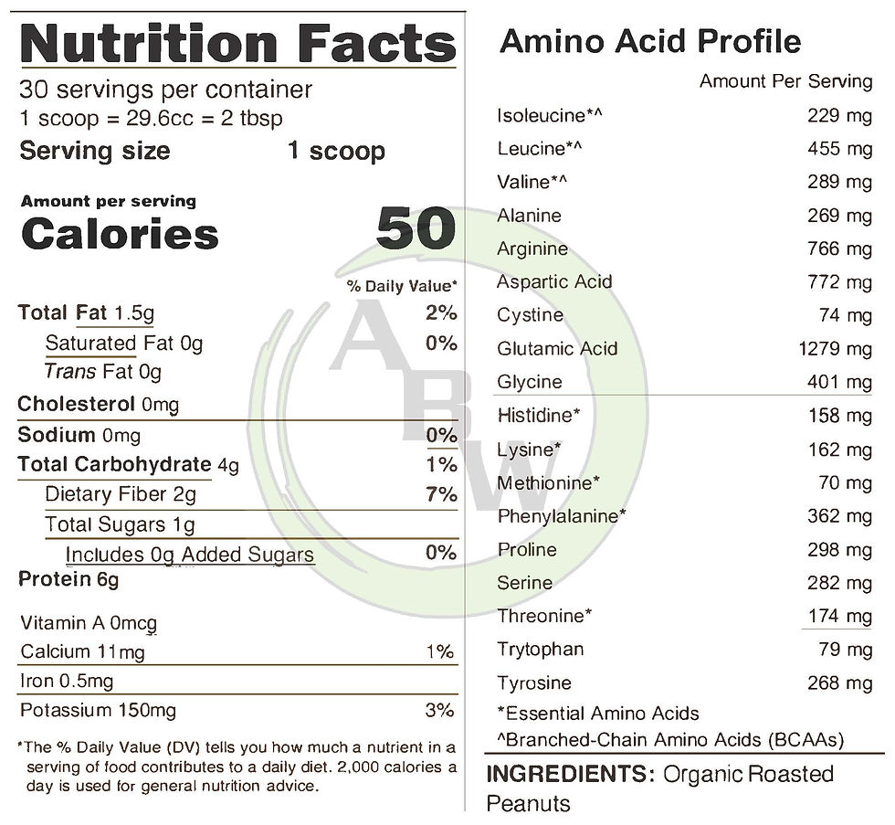 Peanut Protein Powder nutritional label and ingredients
