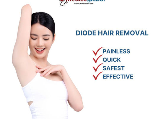 Bye-Bye Razor, Hello Diode Laser!