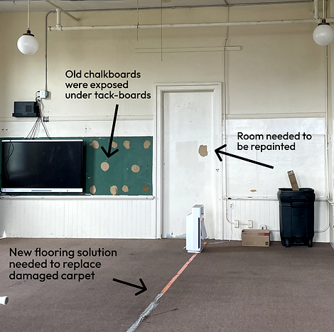 The sensory gym before renovations with annotations showing changes to be made. These include covering the old chalkboards, repainting the room, and finding a new flooring solution.